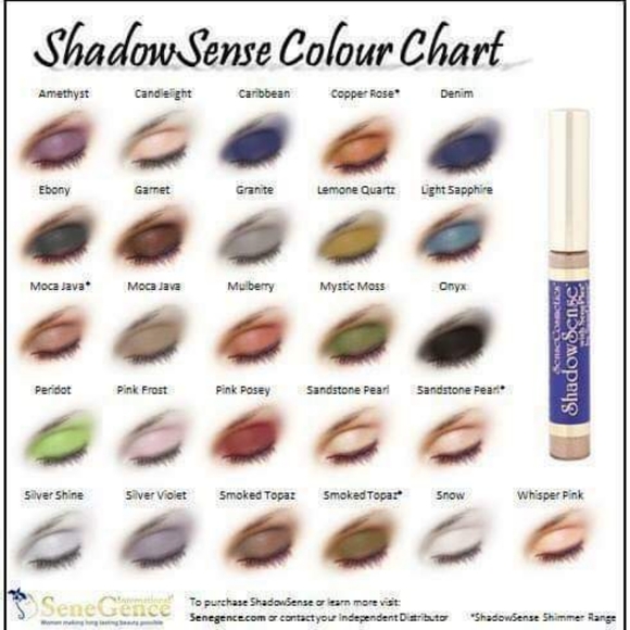 Smoked Topaz Creme to Powder Eyeshadow - Picture 5 of 5